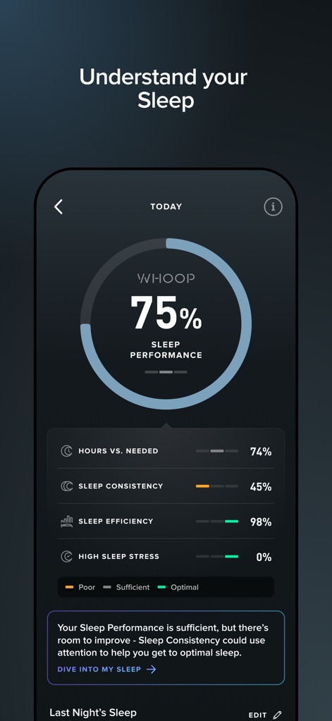 WHOOP - Users can analyze their sleep performance, with clear metrics for 'Hours vs. Needed' and 'Sleep Consistency' to optimize rest.