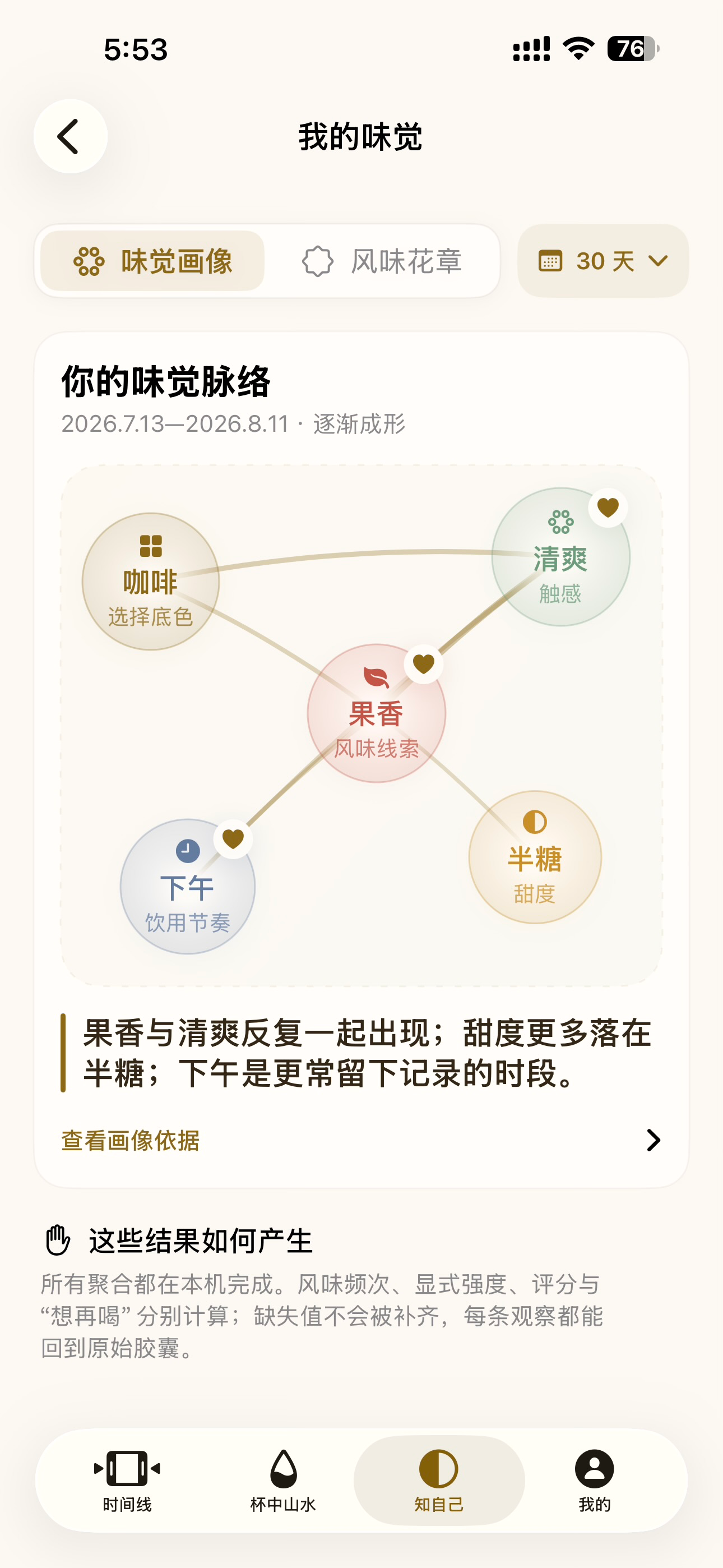 味知 - 记忆胶囊，知味，知音，知自己 screenshot 5