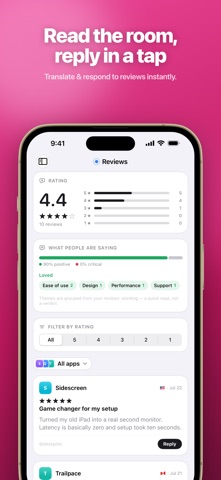 Proceeds: Sales Dashboard screenshot