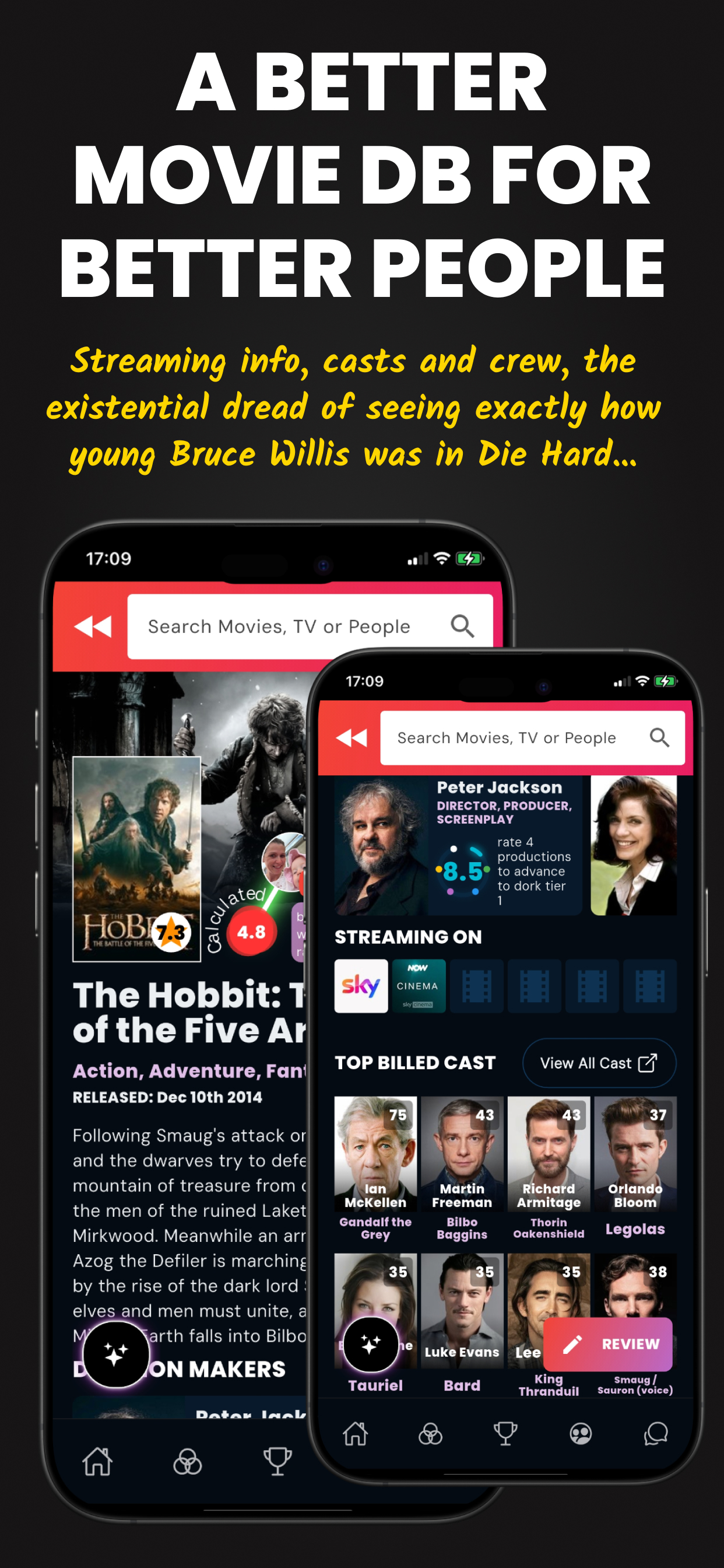 Buck The Critics: Track Movies