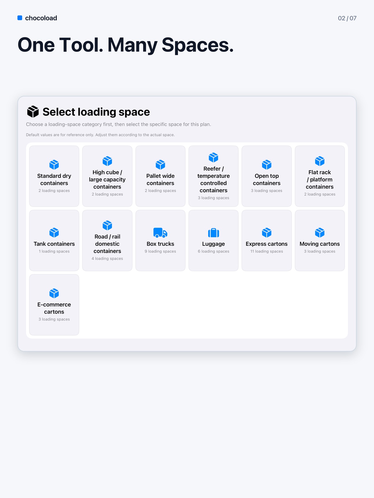 Screenshot 9 of Chocoload: Load Planner