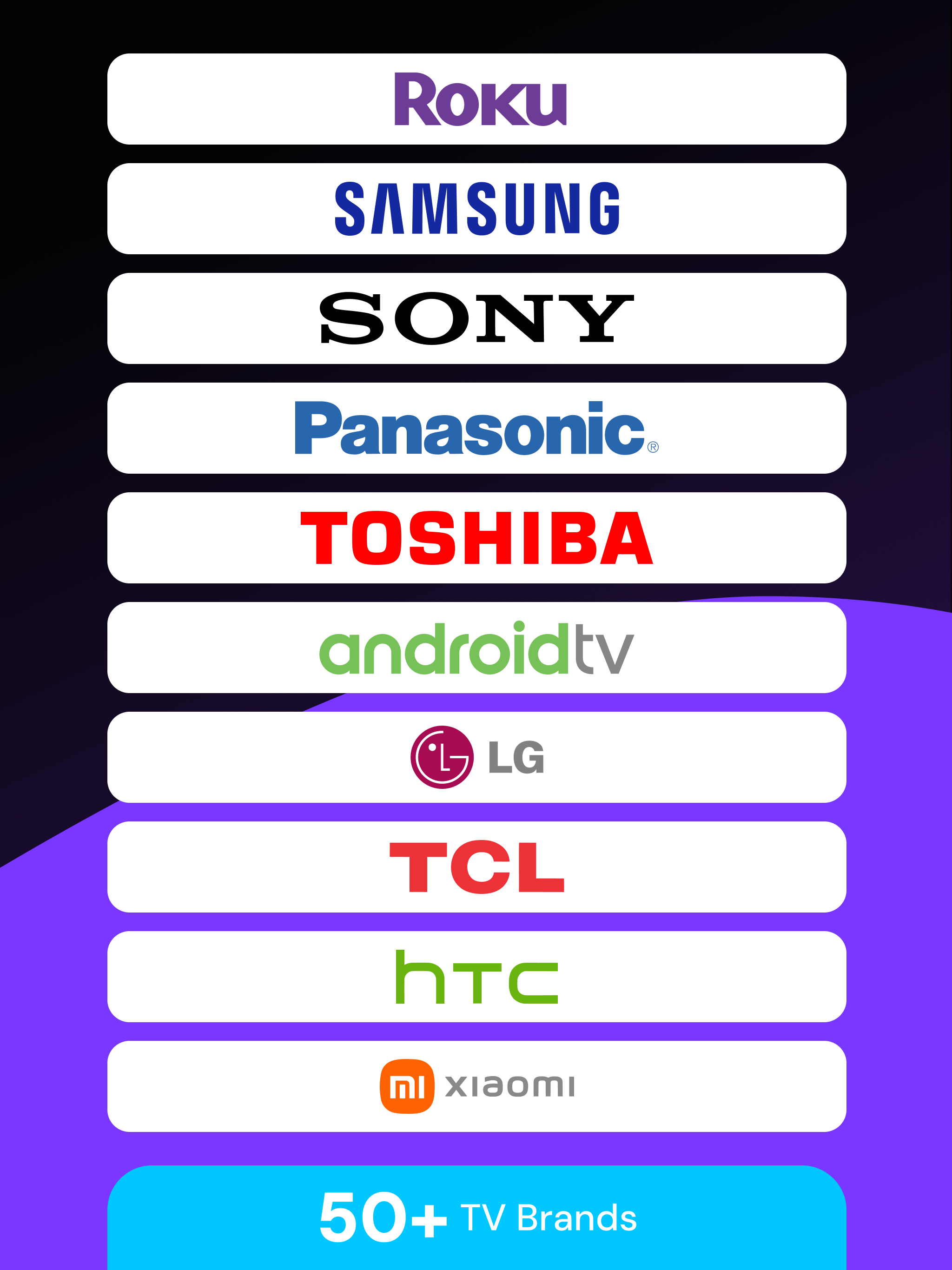 TV Remote Control: Xio screenshot 7
