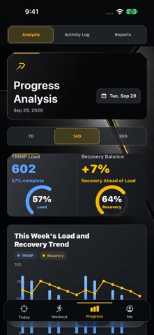 Precision Coach Screenshot 2 of 4