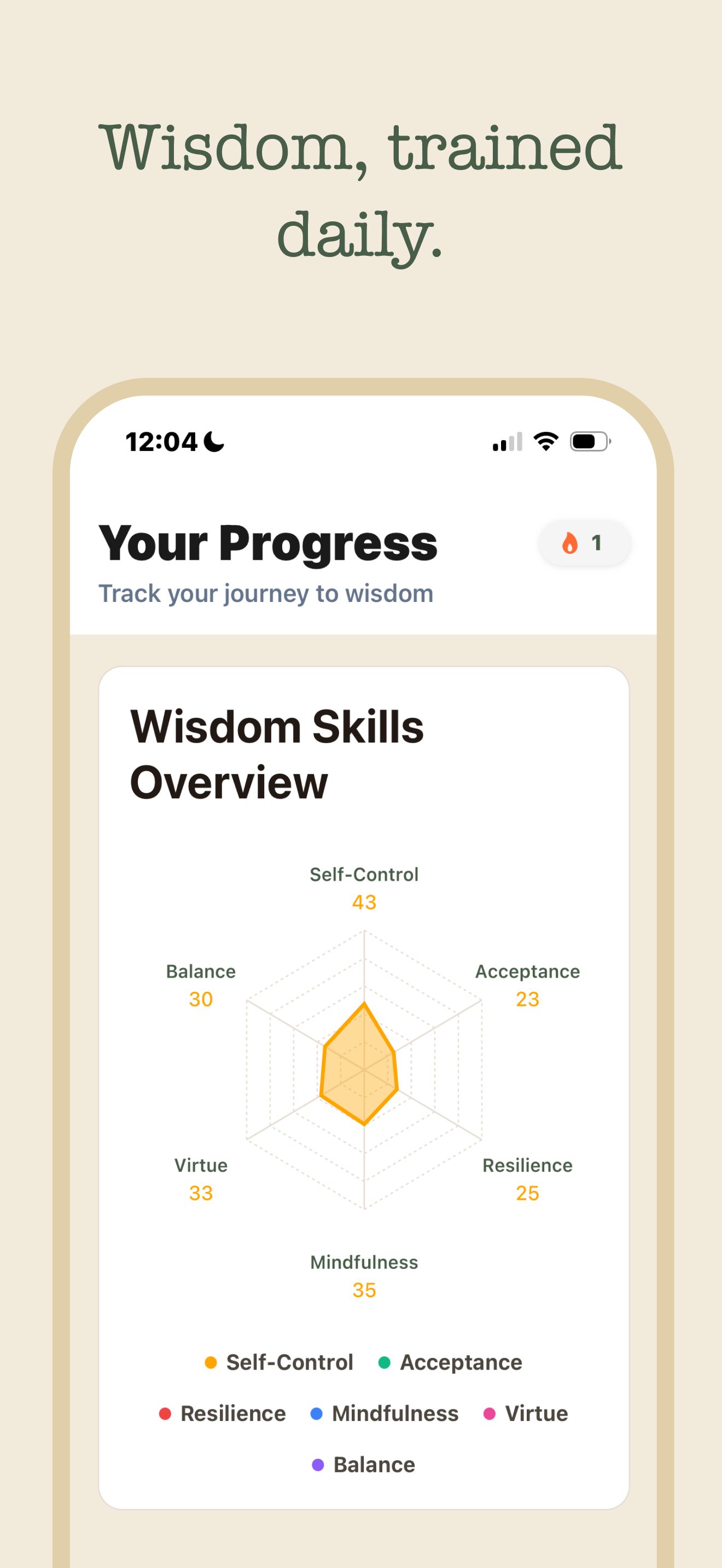 Stoa: Chat with Stoic masters