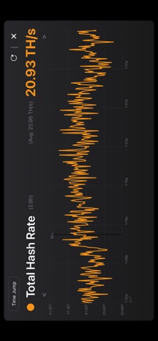 Hashboard screenshot