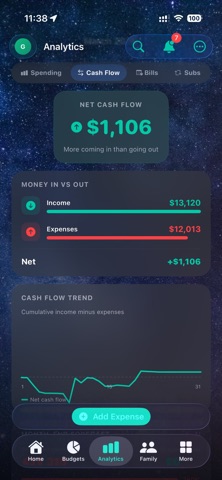 Tally - Budget Buddy Screenshot 2 of 8