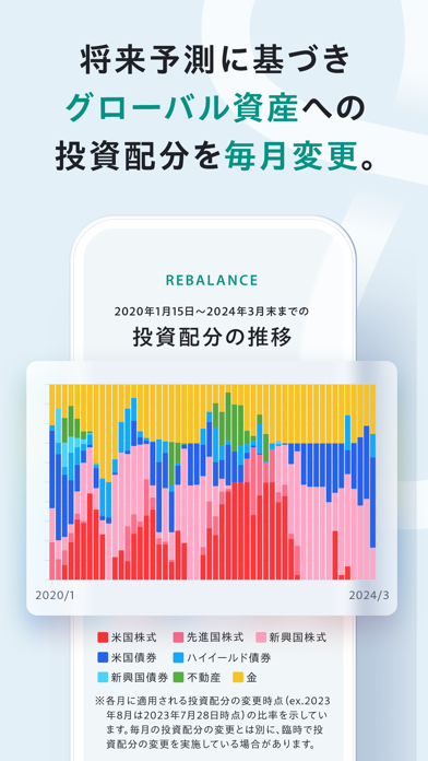 FOLIO - AI投資ROBOPROのおすすめ画像4