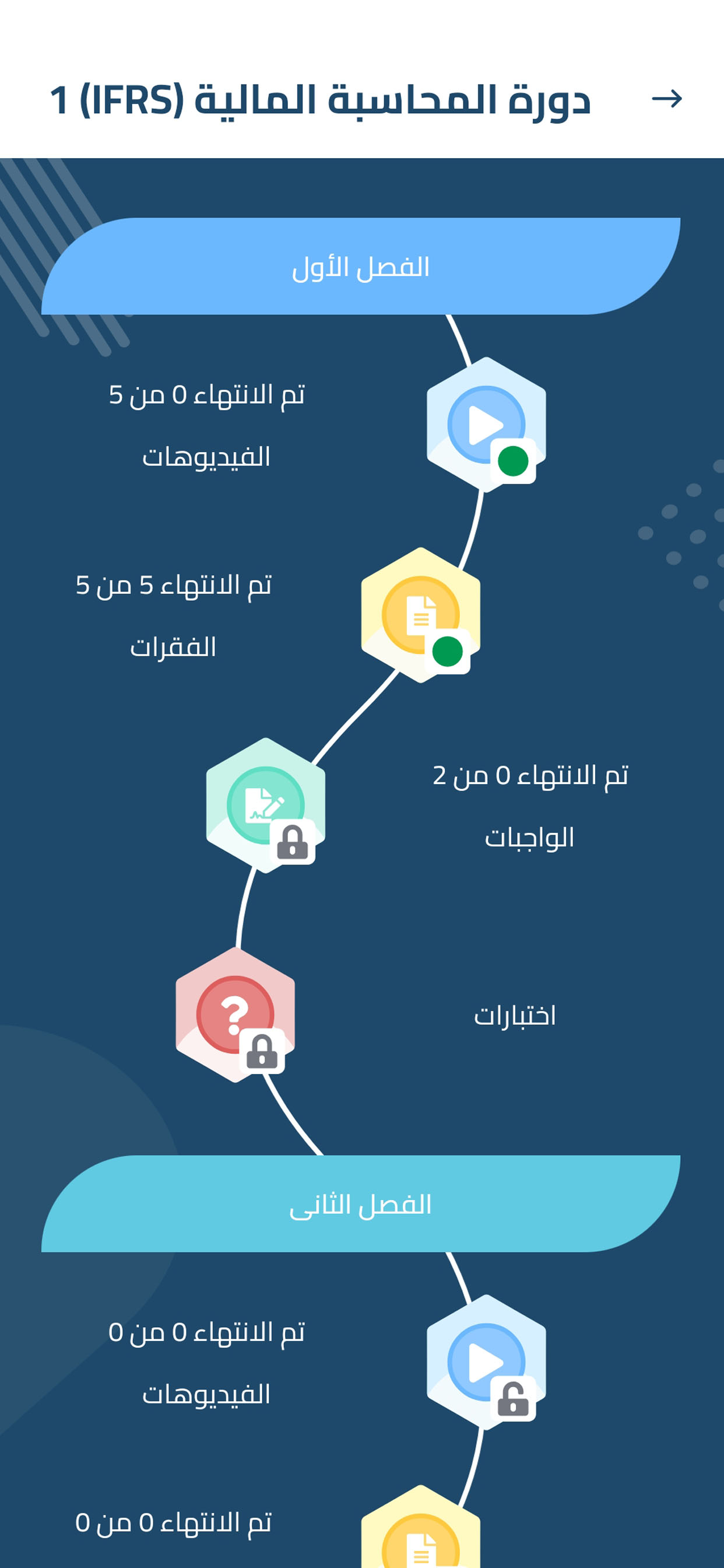 مركز الإحتراف | Ehtiraf Center screenshot 2