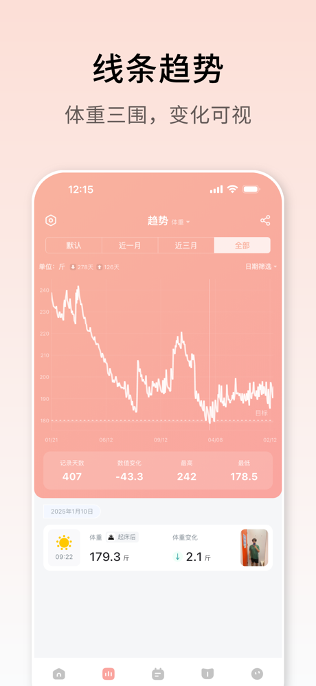 体重日记 - 健康减肥瘦身，记录更好的自己 screenshot 2