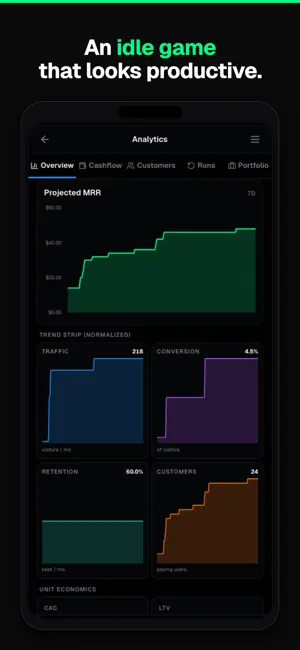 MRR Clicker Inc: Startup Sim screenshot 3