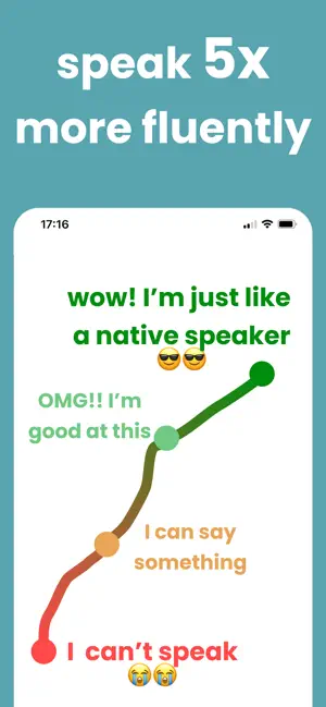 Speak English News: Spoken AI screenshot 2