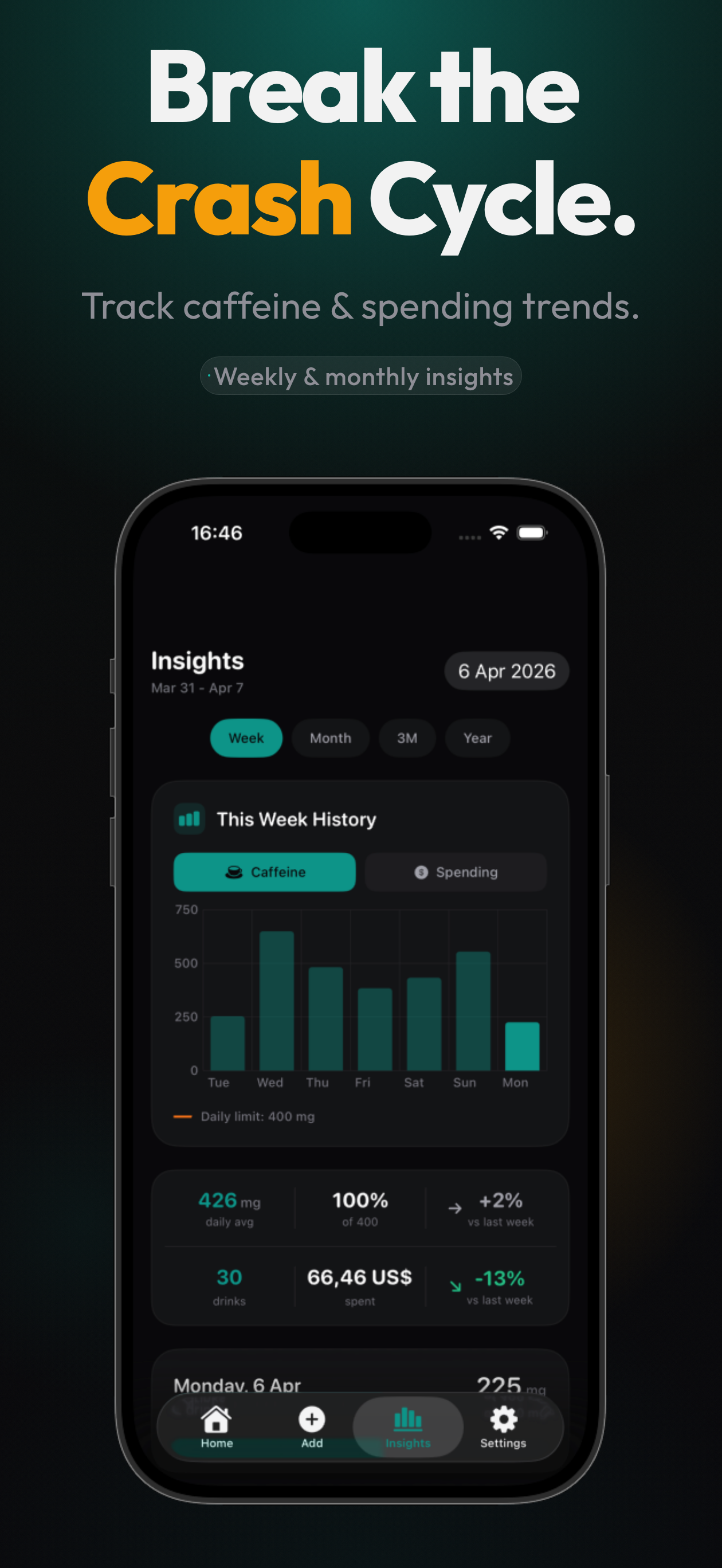 CaffeineMate: Caffeine Tracker screenshot 6