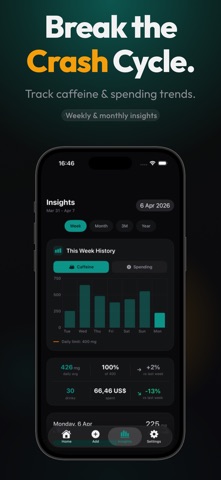 CaffeineMate: Caffeine Tracker Screenshot 6 of 10