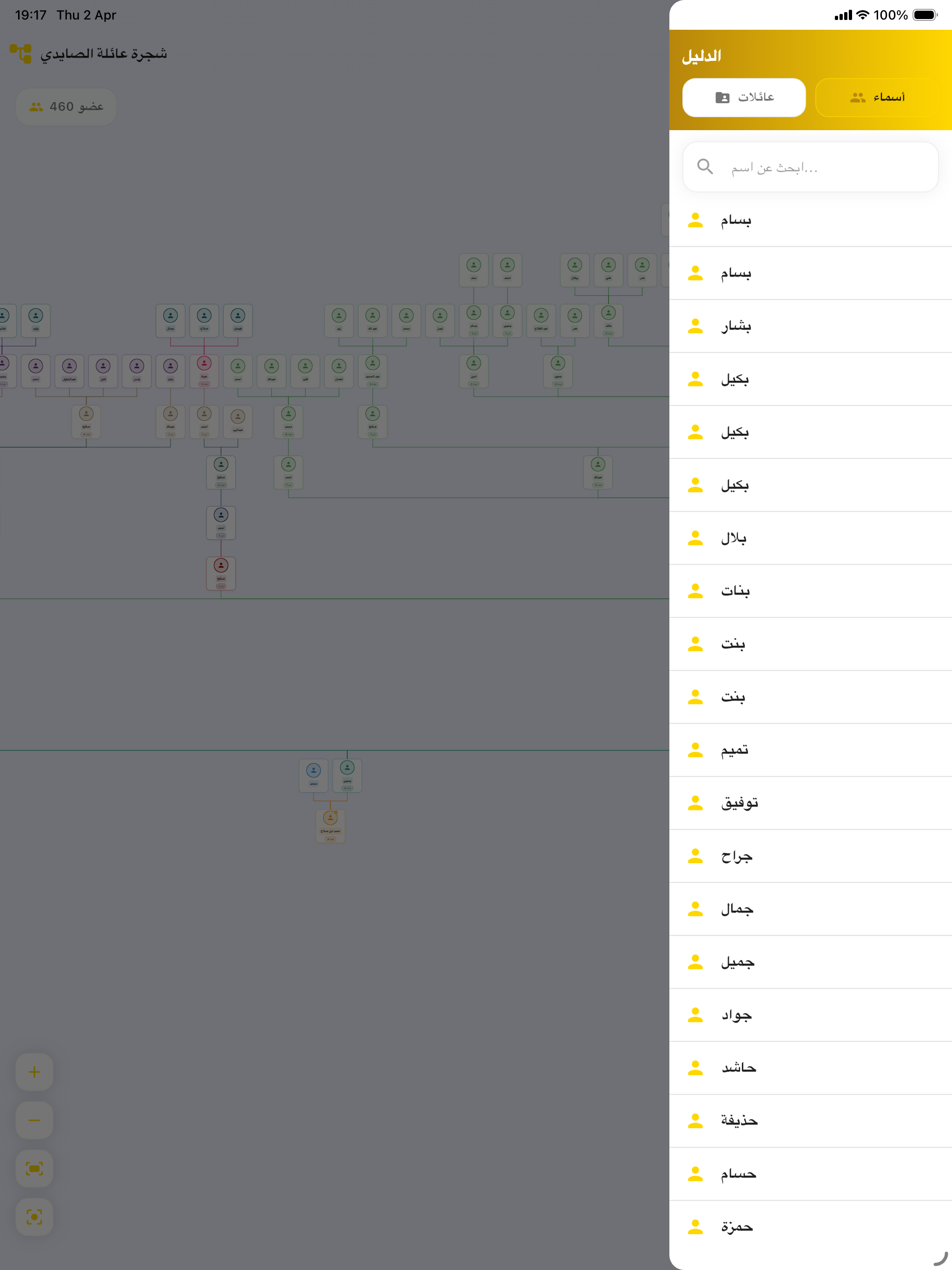 Alsaidi Family Tree