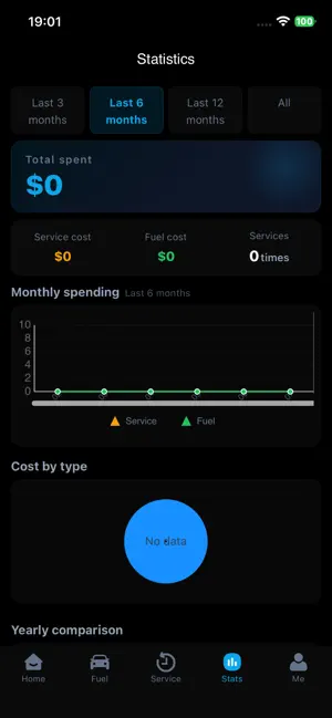 Auto Maintenance Fuel Diary screenshot 4
