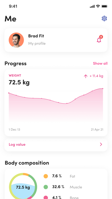 Empower Performance screenshot