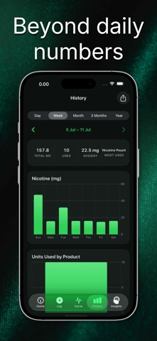 Nicotine Tracker - NicTracker Screenshot 4 of 6