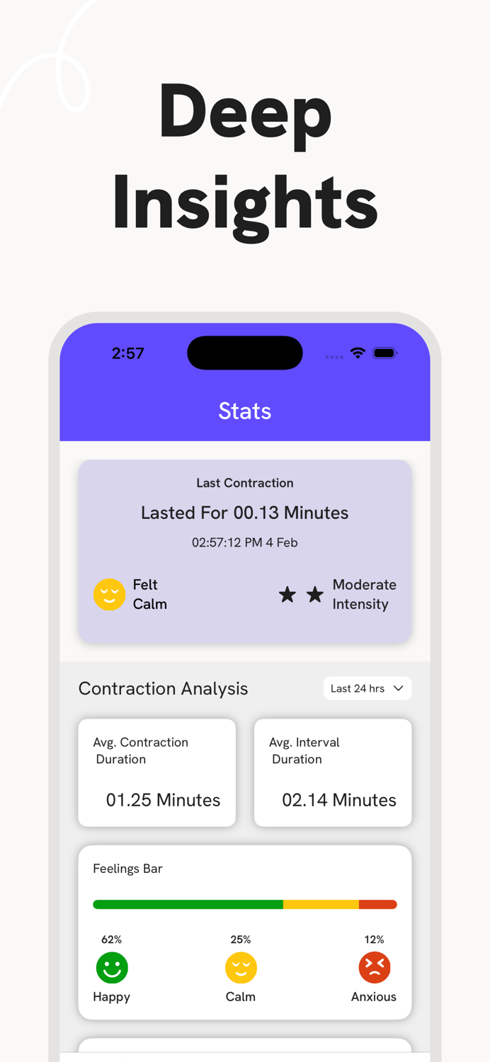 Contraction Tracker - Clyra
