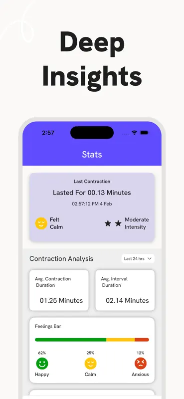 Contraction Tracker - Clyra screenshot 5 of 6