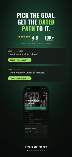 Hybrid Athlete Pro screenshot 1
