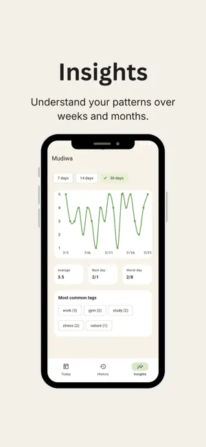 Mudiwa screenshot 2