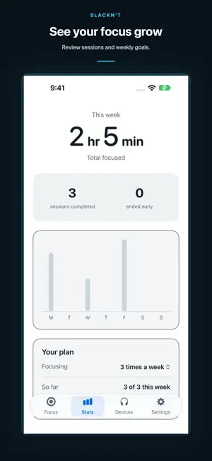 Screen Time – Slackn't screenshot 3