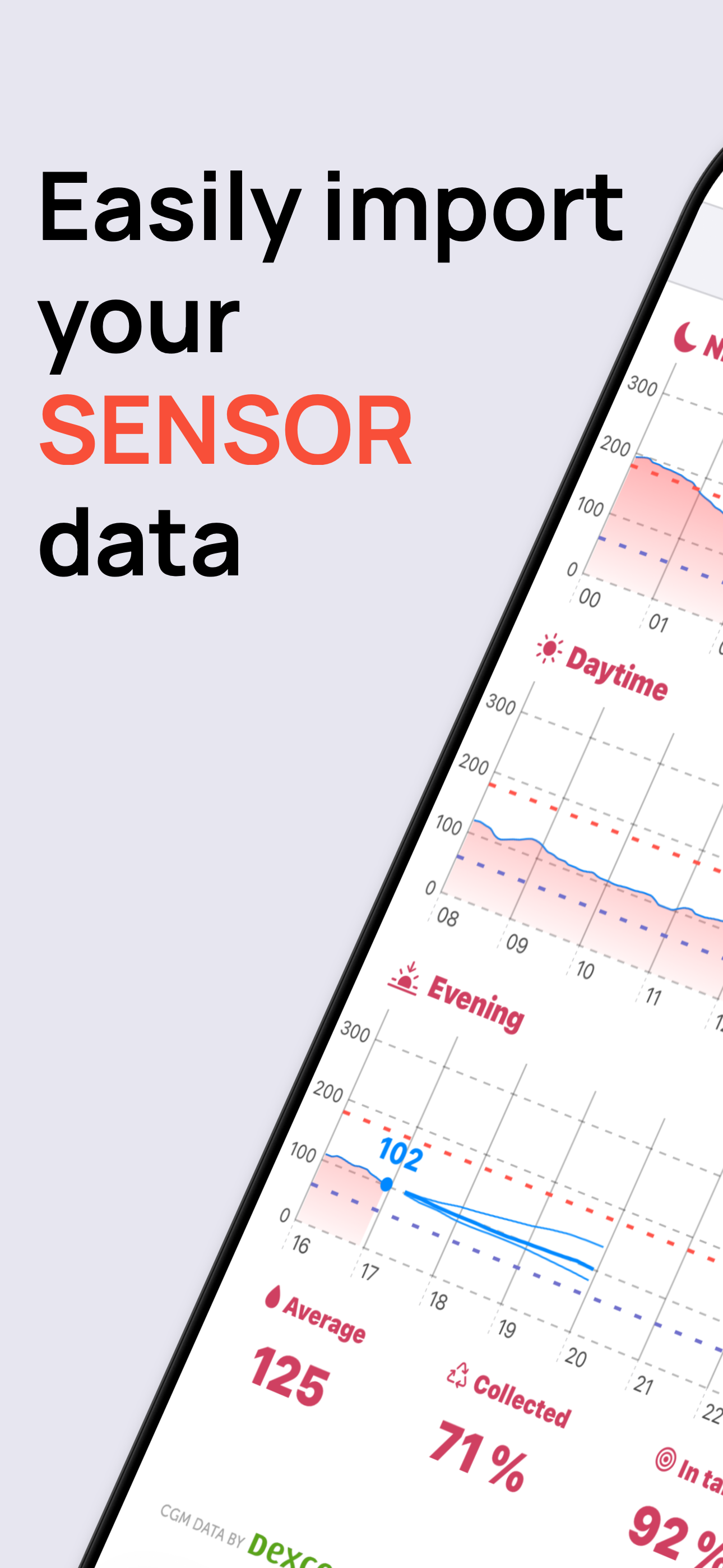 Diabetes App - Diabeto Log