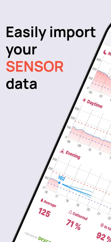 Diabetes App - Diabeto Log screenshot 1 of 10