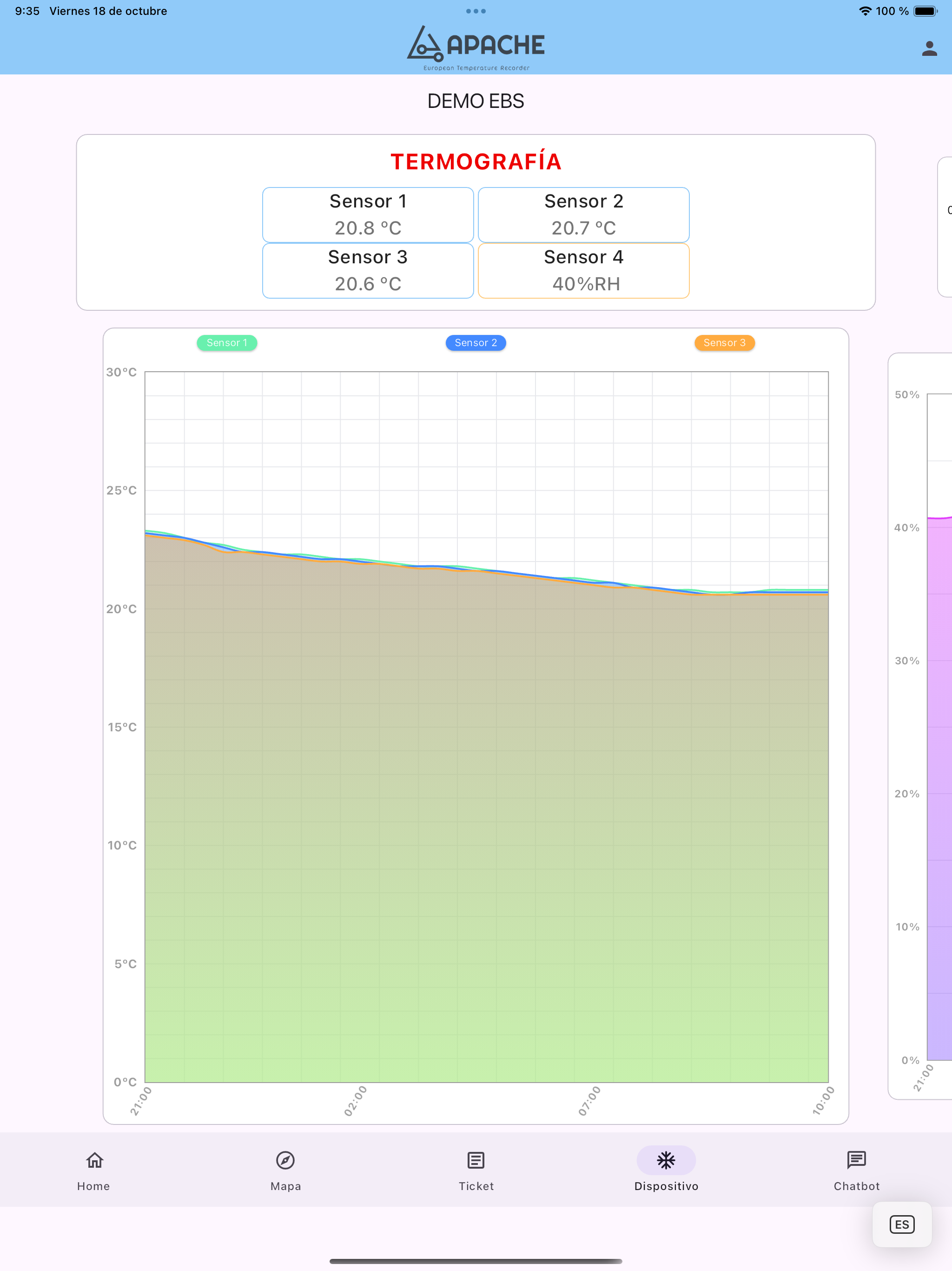 Apache Pro