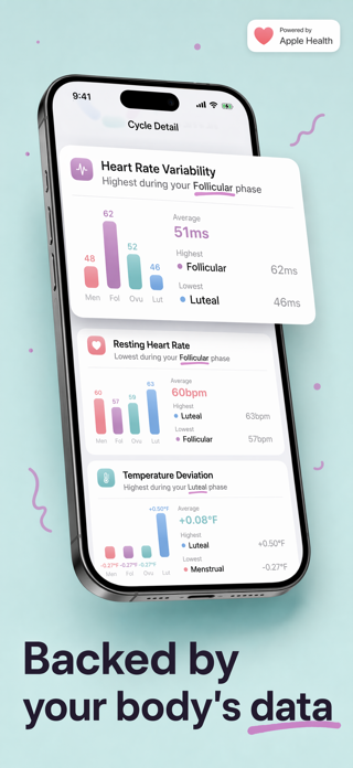 Ovuly: Ovulation Cycle Tracker Screenshot 5 of 5