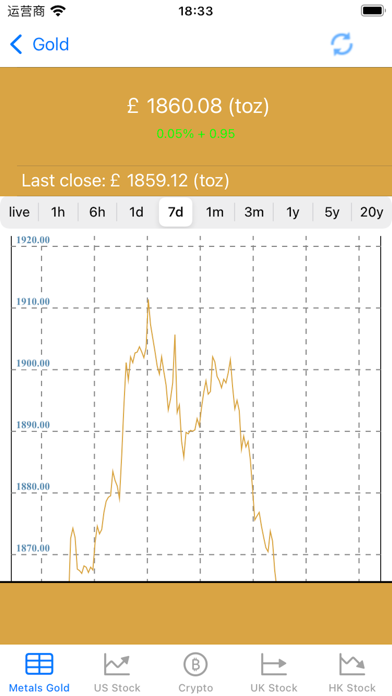 Gold Price -Live silver prices Screenshot