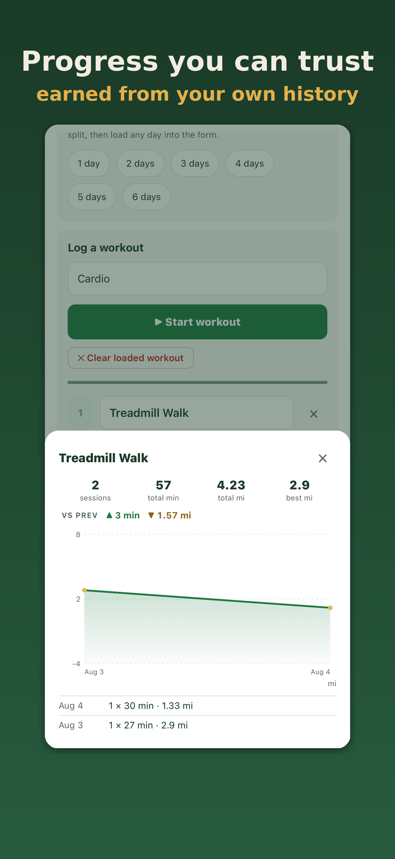 Training Ledger screenshot 4