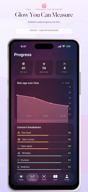 Cera: Skin Age & Routine screenshot 3