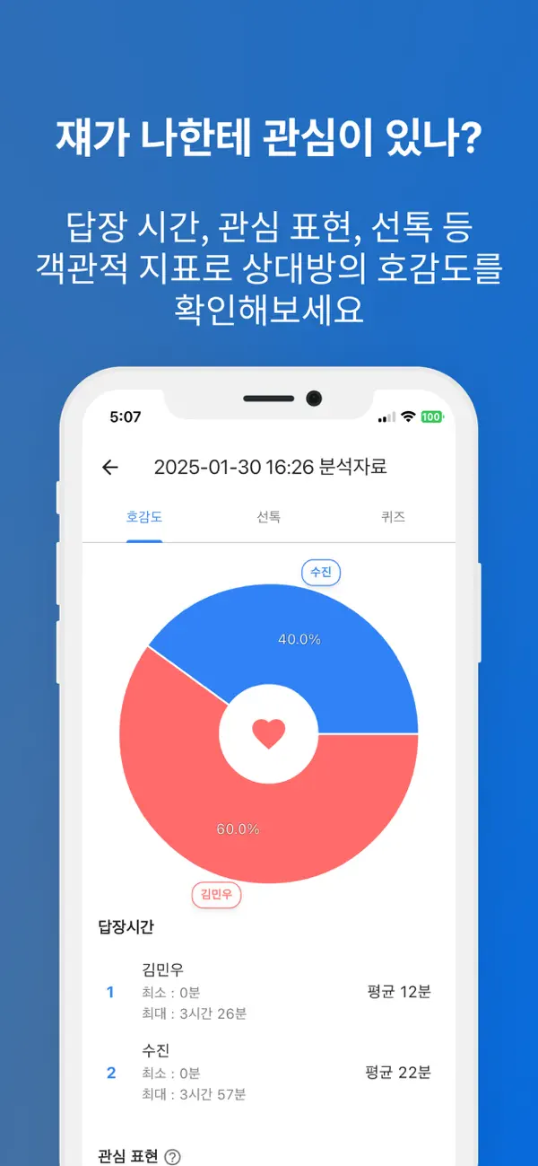 Screenshot #1 pour 연애분석기 - 짝사랑, 호감, 연애 심리, 애정도 분석
