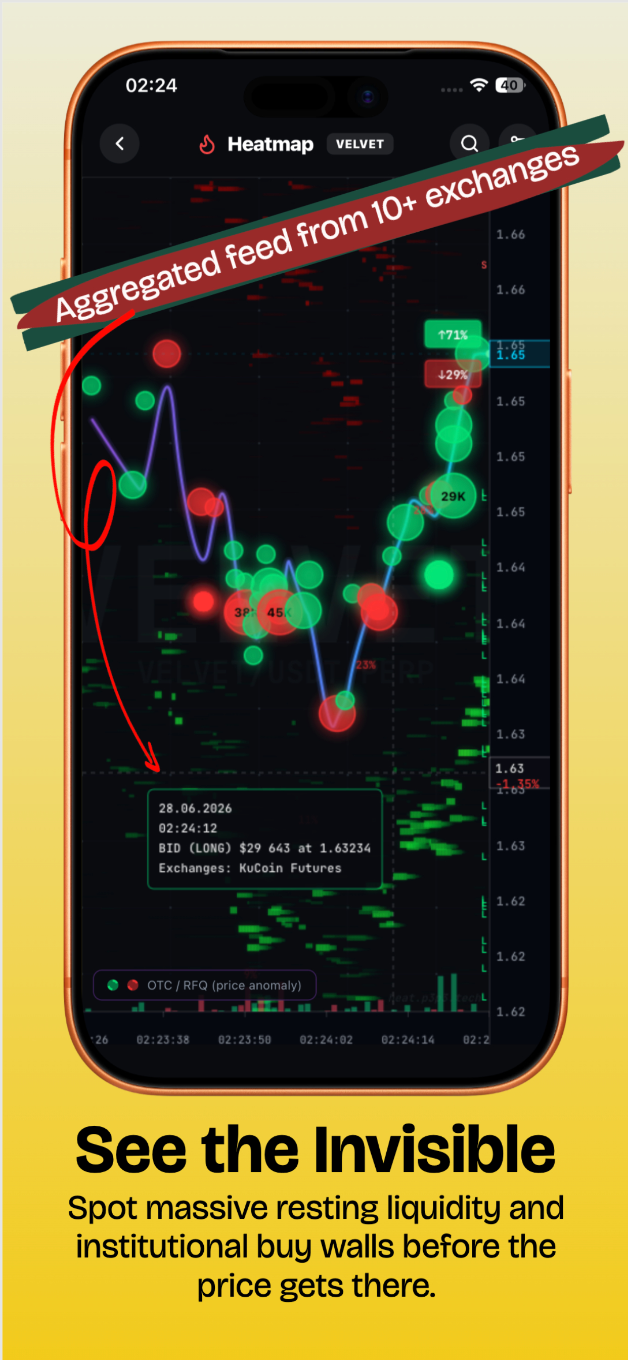 P3: Altcoin Smart Money Spy screenshot 5