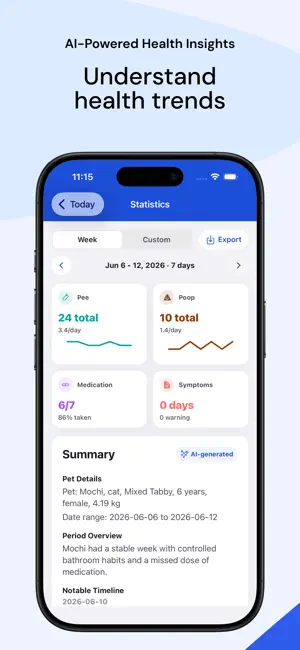 Mocha Care screenshot 3