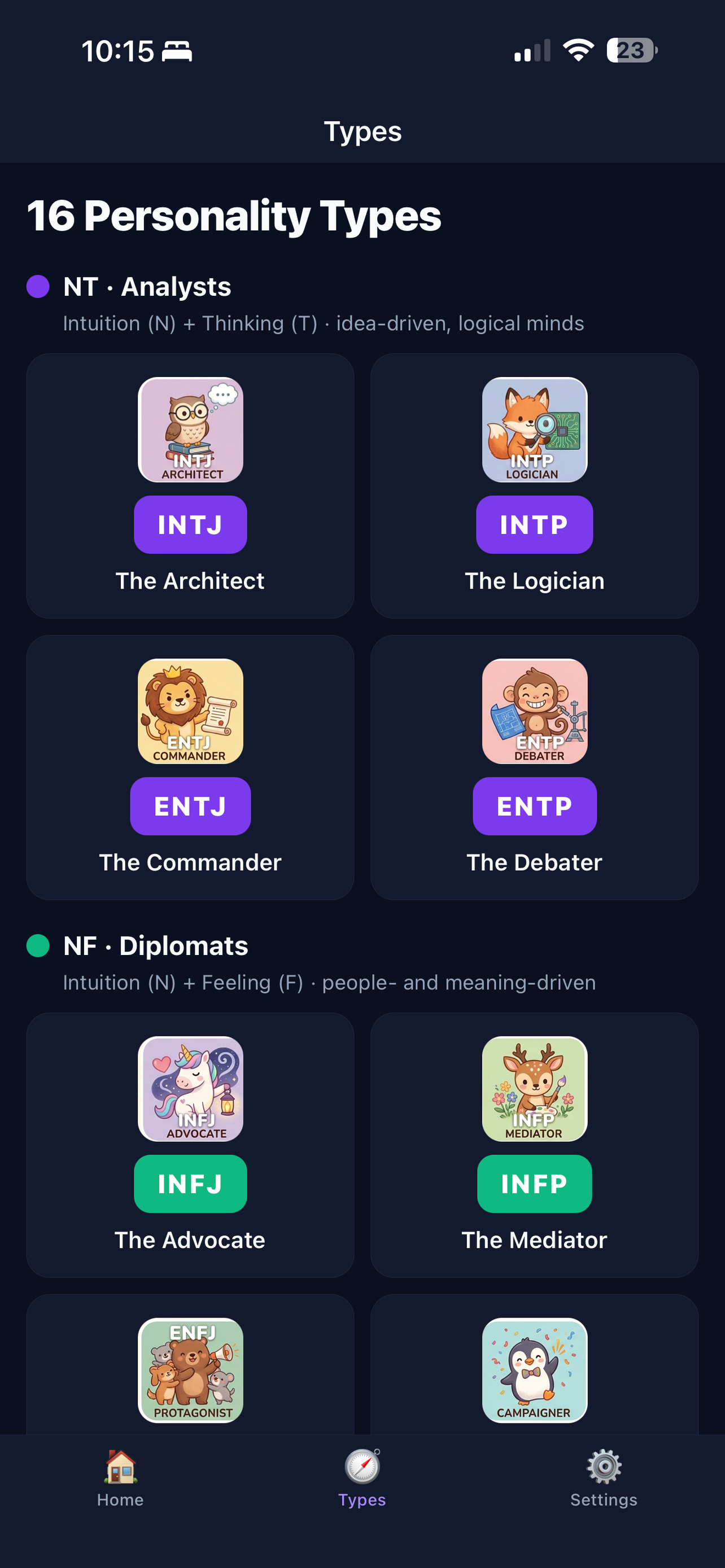 Who Am I? MBTI Test