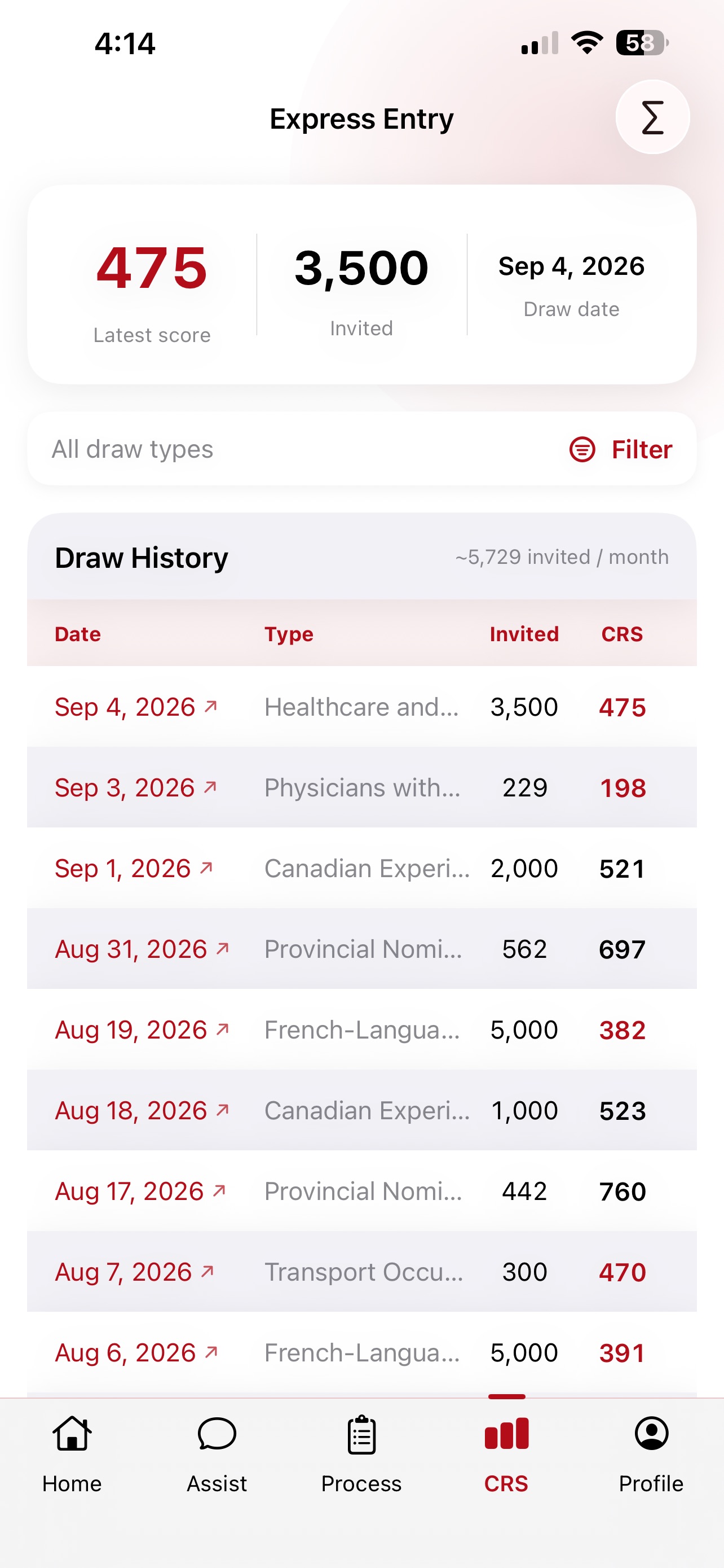Screenshot 6 of ImmiAssist