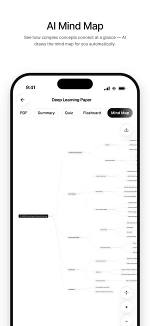 UnivAI - Study Smarter with AI screenshot 4