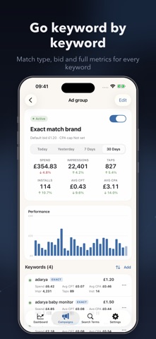 Adrix: Search Ads Manager iPhone screenshot 4