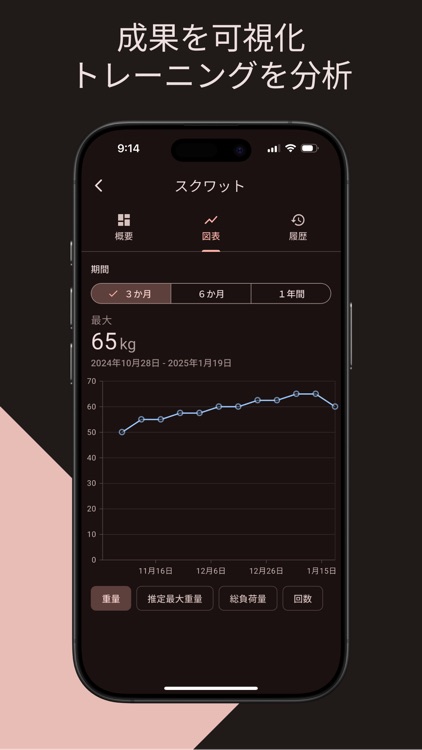 FIREFUL: Training Tracker screenshot-4