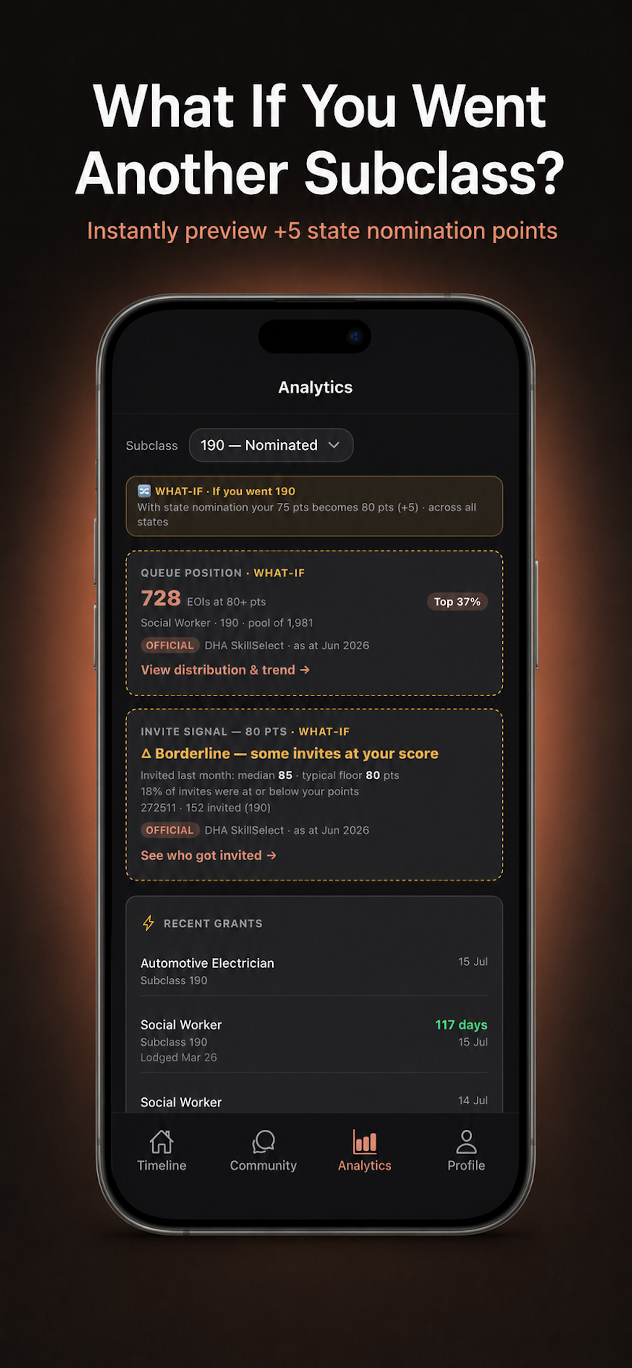 Skilled Visa Tracker: 189 190 screenshot 5