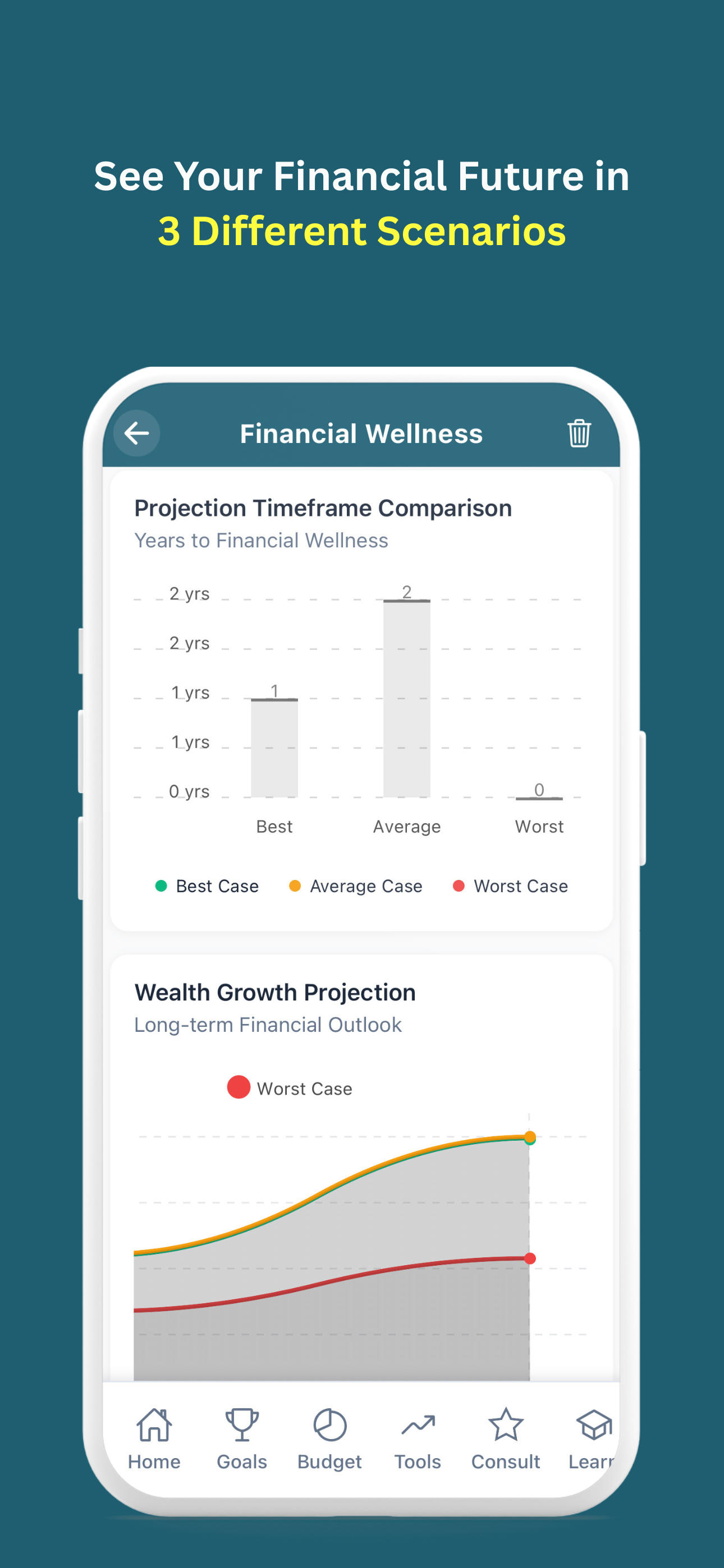 WealthPro Africa