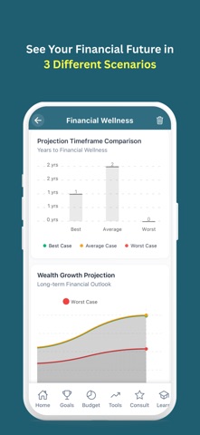 WealthPro Africa iPhone screenshot