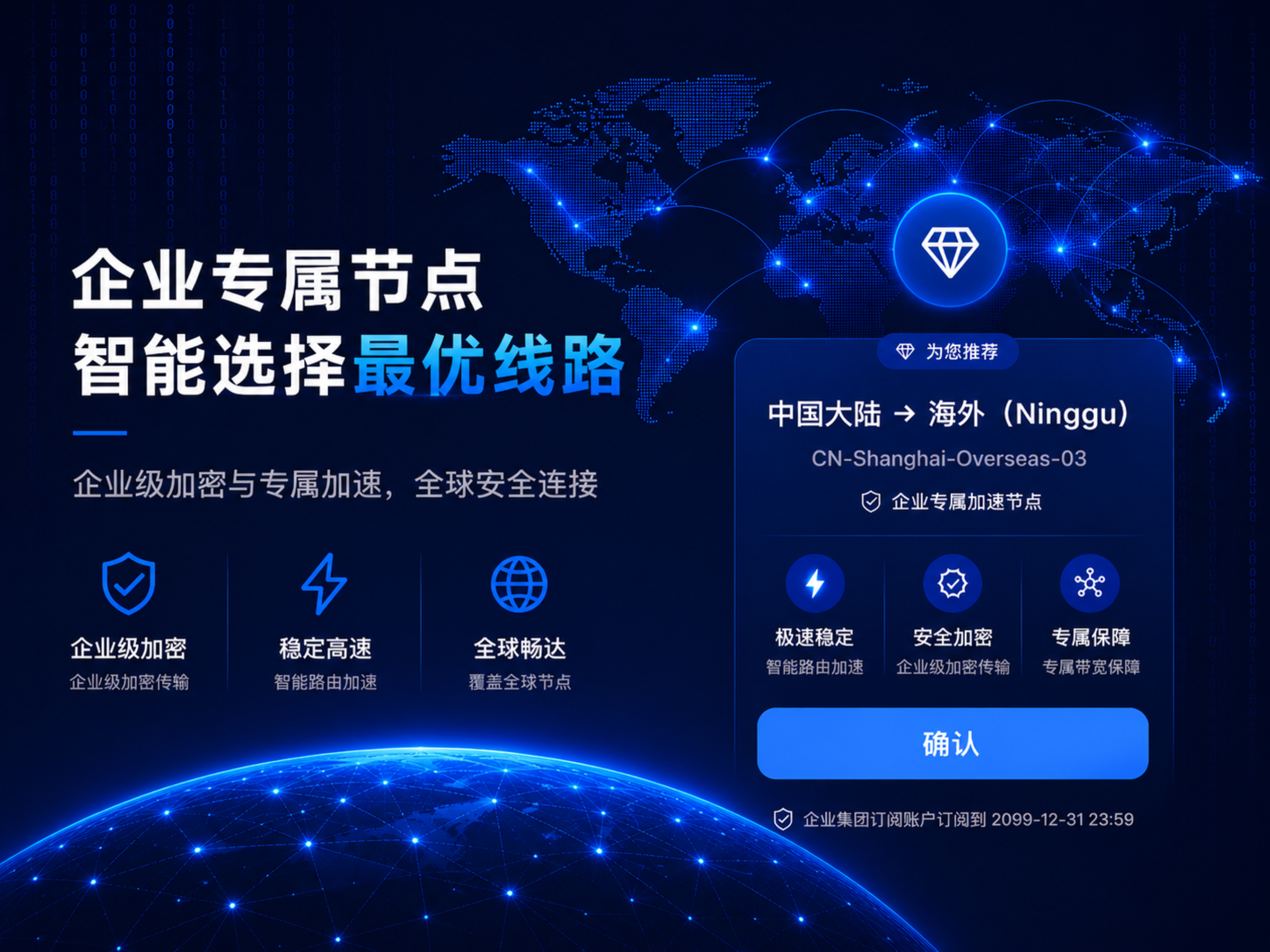 ZeoConnect - Secure & Access screenshot 5