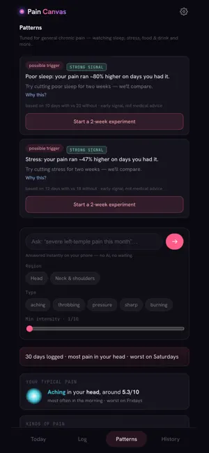 Pain Canvas screenshot 1
