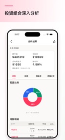 ETF資訊網-主動式ETF追蹤 screenshot