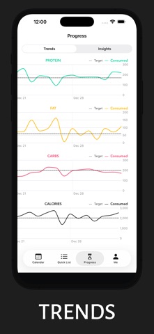 Simple Calorie Tracker Makro Screenshot 3 of 8