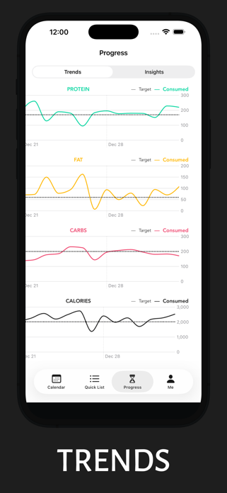 Simple Calorie Tracker Makro Screenshot 3 of 8