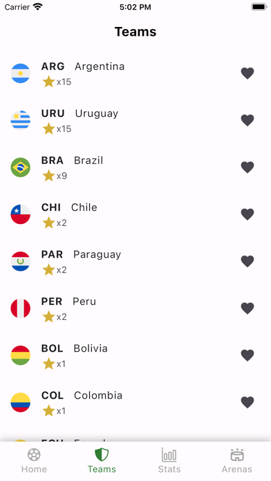 America Soccer Cup Screenshot